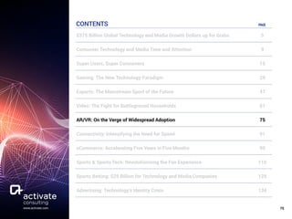 75www.activate.com
CONTENTS
$375 Billion Global Technology and Media Growth Dollars up for Grabs 5
Consumer Technology and Media Time and Attention 9
Super Users, Super Consumers 15
Gaming: The New Technology Paradigm 29
Esports: The Mainstream Sport of the Future 47
Video: The Fight for Battleground Households 61
AR/VR: On the Verge of Widespread Adoption 75
Connectivity: Intensifying the Need for Speed 91
eCommerce: Accelerating Five Years in Five Months 99
Sports & Sports Tech: Revolutionizing the Fan Experience 110
Sports Betting: $25 Billion for Technology and Media Companies 128
Advertising: Technology’s Identity Crisis 134
PAGE
 