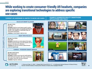 SOLOS AR SMART GLASSES
Use case: Cycling
Price: $4991
Description: SOLOS are smart glasses made for cyclists
that sync with ﬁtness apps, are compatible with Bluetooth
and ANT+, offer navigation, are lightweight (65g), and
track workout performance
Limitations: Limited display2, single use case
SNAP SPECTACLES 3
Use case: Social Media
Price: $3801
Description: Spectacles are camera glasses that capture
3D photos and record videos, sync with Snapchat, and can
keep up to 100 videos and 1,200 photos
Limitations: No real-time AR effects (added afterward
inside the Snapchat app)
CAREOS - POSEIDON SMART MIRROR
Use case: Health & Beauty
Price: $3,000-$5,0001
Description: Poseidon mirrors have the CareOS platform
built in with facial recognition, 360° videos, virtual try-ons,
skin analysis, vision tests, and voice commands
Limitations: Expensive, stationary
While working to create consumer-friendly AR headsets, companies
are exploring transitional technologies to address specific  
use cases
85
1. Prices as of Sept. 21, 2020. 2. Display field of view (FOV) of <11°. 3. Smithsonian National Museum of Natural History.
Sources: Activate analysis, Company press releases, Company sites, Engadget, Wareable
CURRENT AR HARDWARE IS LIMITED TO NICHE USE CASES
EXAMPLE AUGMENTED REALITY SMARTPHONE
APPLICATIONS AND TOOLS
SNAPCHAT LENSES
SOCIAL MEDIA
GOOGLE LENS
VISUAL SEARCH
IKEA PLACE
SHOPPING
SEPHORA’S VIRTUAL ARTIST
MAKEUP
POKÉMON GO
GAMES
GOOGLE MAPS AR
NAVIGATION
CURIOSCOPE
EDUCATION
SKIN AND BONES (SMITHSONIAN)3
LOCATION-BASED
EXAMPLES
AR/VR
 