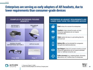 EXAMPLES OF ENTERPRISE-FOCUSED
HEADSETS1
MICROSOFT  
HOLOLENS 2
REALWEAR  
HMT-1
Price: $3,500 Price: $2,520
GOOGLE GLASS
ENTERPRISE EDITION 2
APPLE GLASS
Price: $999 Price: ?
Enterprises are serving as early adopters of AR headsets, due to
lower requirements than consumer-grade devices
86
1. Prices as of Sept. 21, 2020.
Sources: Activate analysis, Ars Technica, Company sites
ENTERPRISE AR HEADSET REQUIREMENTS ARE
LOWER THAN THOSE FOR CONSUMER DEVICES
Cost is less of a concern for enterprises
Comfort is less critical for work, as most
enterprise applications do not require  
extended wear
Style matters far less in a job setting than for
personal use
Battery life can be extended for companies
through extra batteries/devices
Eye fatigue is less of a concern at work, as most
enterprise applications do not require extended
wear vs. habitual consumer use
Color accuracy (e.g. rendering black, chromatic
aberrations, etc.) matters less to enterprises
AR/VR
 