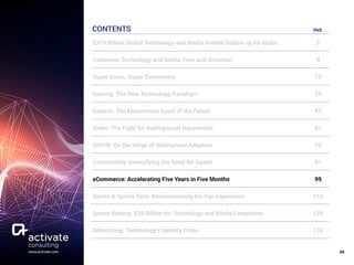 99www.activate.com
CONTENTS
$375 Billion Global Technology and Media Growth Dollars up for Grabs 5
Consumer Technology and Media Time and Attention 9
Super Users, Super Consumers 15
Gaming: The New Technology Paradigm 29
Esports: The Mainstream Sport of the Future 47
Video: The Fight for Battleground Households 61
AR/VR: On the Verge of Widespread Adoption 75
Connectivity: Intensifying the Need for Speed 91
eCommerce: Accelerating Five Years in Five Months 99
Sports & Sports Tech: Revolutionizing the Fan Experience 110
Sports Betting: $25 Billion for Technology and Media Companies 128
Advertising: Technology’s Identity Crisis 134
PAGE
 