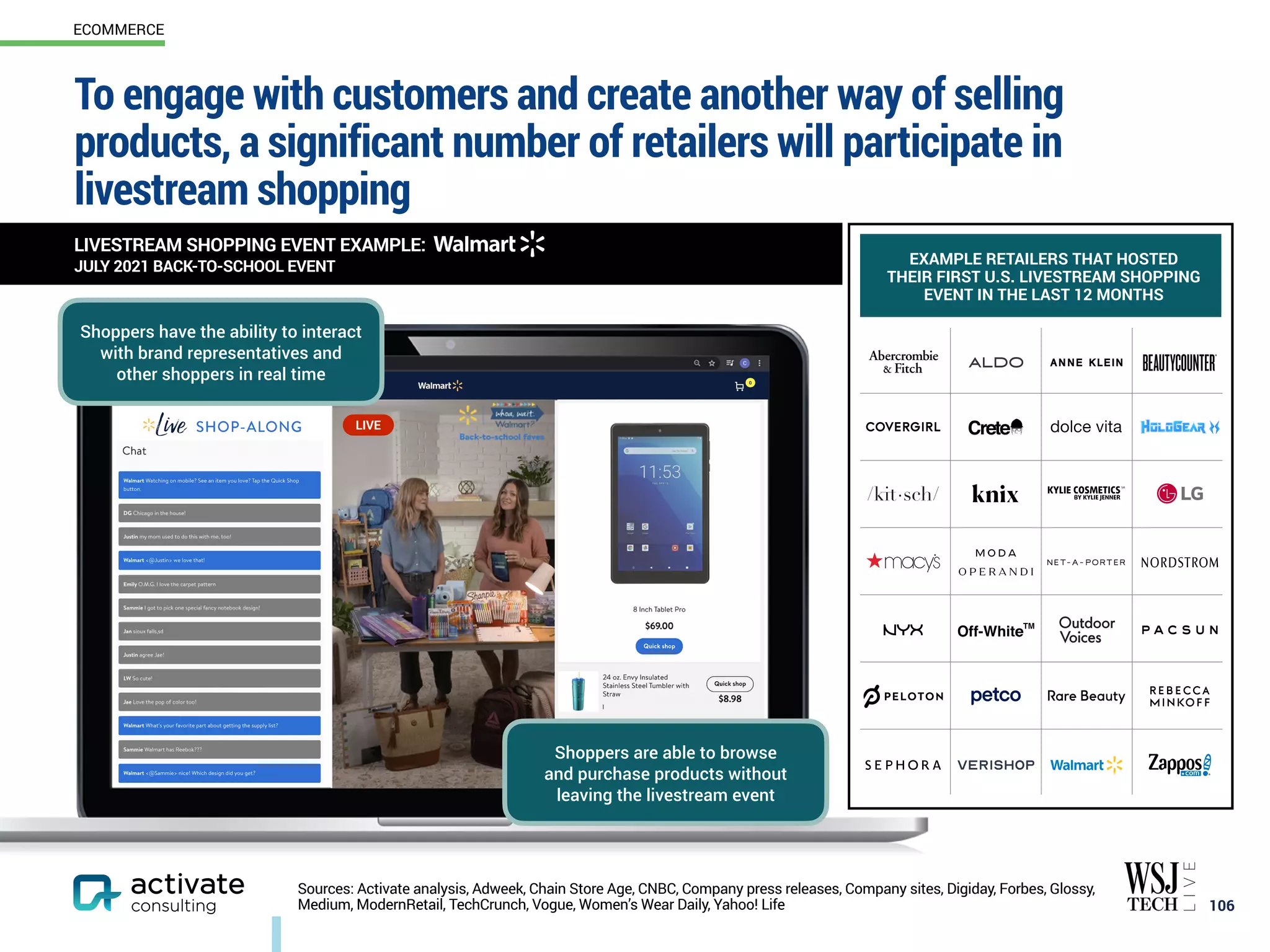 To engage with customers and create another way of selling
products, a significant number of retailers will participate in
livestream shopping
106
LIVESTREAM SHOPPING EVENT EXAMPLE:
JULY 2021 BACK-TO-SCHOOL EVENT
Sources: Activate analysis, Adweek, Chain Store Age, CNBC, Company press releases, Company sites, Digiday, Forbes, Glossy,
Medium, ModernRetail, TechCrunch, Vogue, Women’s Wear Daily, Yahoo! Life
EXAMPLE RETAILERS THAT HOSTED
THEIR FIRST U.S. LIVESTREAM SHOPPING
EVENT IN THE LAST 12 MONTHS
ECOMMERCE
Shoppers have the ability to interact
with brand representatives and
other shoppers in real time
LIVE
Shoppers are able to browse
and purchase products without
leaving the livestream event
 
