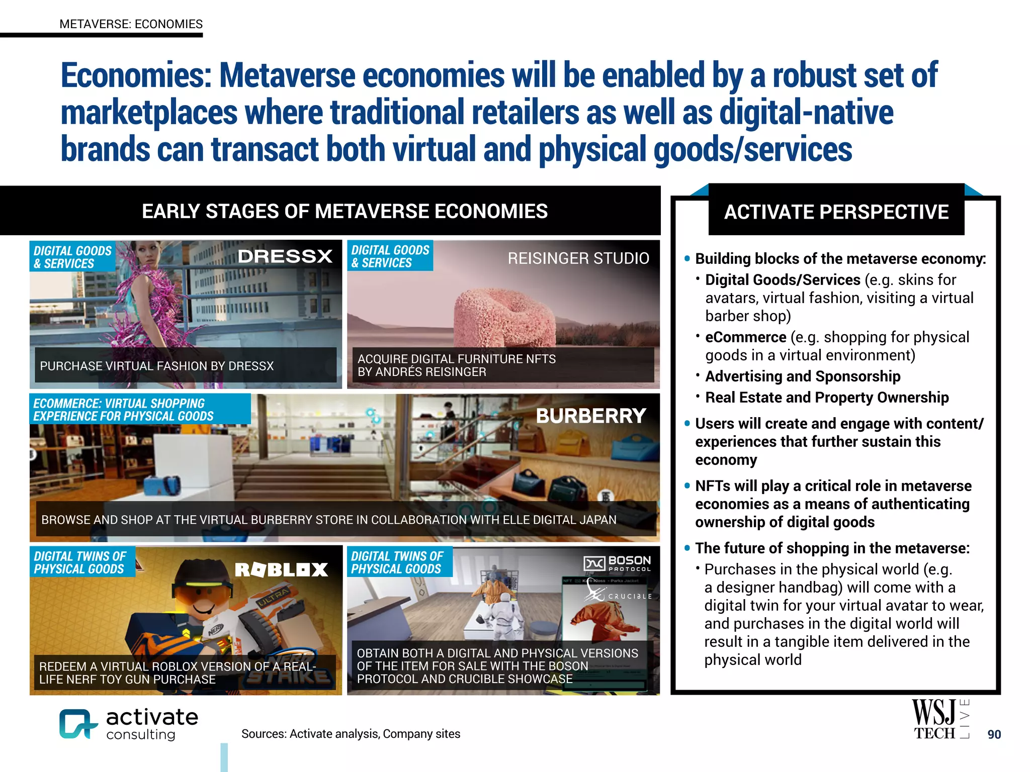 • Building blocks of the metaverse economy:
• Digital Goods/Services (e.g. skins for
avatars, virtual fashion, visiting a virtual
barber shop)
• eCommerce (e.g. shopping for physical
goods in a virtual environment)
• Advertising and Sponsorship
• Real Estate and Property Ownership
• Users will create and engage with content/
experiences that further sustain this
economy
• NFTs will play a critical role in metaverse
economies as a means of authenticating
ownership of digital goods
• The future of shopping in the metaverse:
• Purchases in the physical world (e.g.
a designer handbag) will come with a
digital twin for your virtual avatar to wear,
and purchases in the digital world will
result in a tangible item delivered in the
physical world
Economies: Metaverse economies will be enabled by a robust set of
marketplaces where traditional retailers as well as digital-native
brands can transact both virtual and physical goods/services
90
Sources: Activate analysis, Company sites
ACTIVATE PERSPECTIVE
EARLY STAGES OF METAVERSE ECONOMIES
PURCHASE VIRTUAL FASHION BY DRESSX
REDEEM A VIRTUAL ROBLOX VERSION OF A REAL-
LIFE NERF TOY GUN PURCHASE
BROWSE AND SHOP AT THE VIRTUAL BURBERRY STORE IN COLLABORATION WITH ELLE DIGITAL JAPAN
ACQUIRE DIGITAL FURNITURE NFTS
BY ANDRÉS REISINGER
OBTAIN BOTH A DIGITAL AND PHYSICAL VERSIONS
OF THE ITEM FOR SALE WITH THE BOSON
PROTOCOL AND CRUCIBLE SHOWCASE
REISINGER STUDIO
DIGITAL GOODS
& SERVICES
DIGITAL GOODS
& SERVICES
ECOMMERCE: VIRTUAL SHOPPING
EXPERIENCE FOR PHYSICAL GOODS
DIGITAL TWINS OF
PHYSICAL GOODS
DIGITAL TWINS OF
PHYSICAL GOODS
METAVERSE: ECONOMIES
 