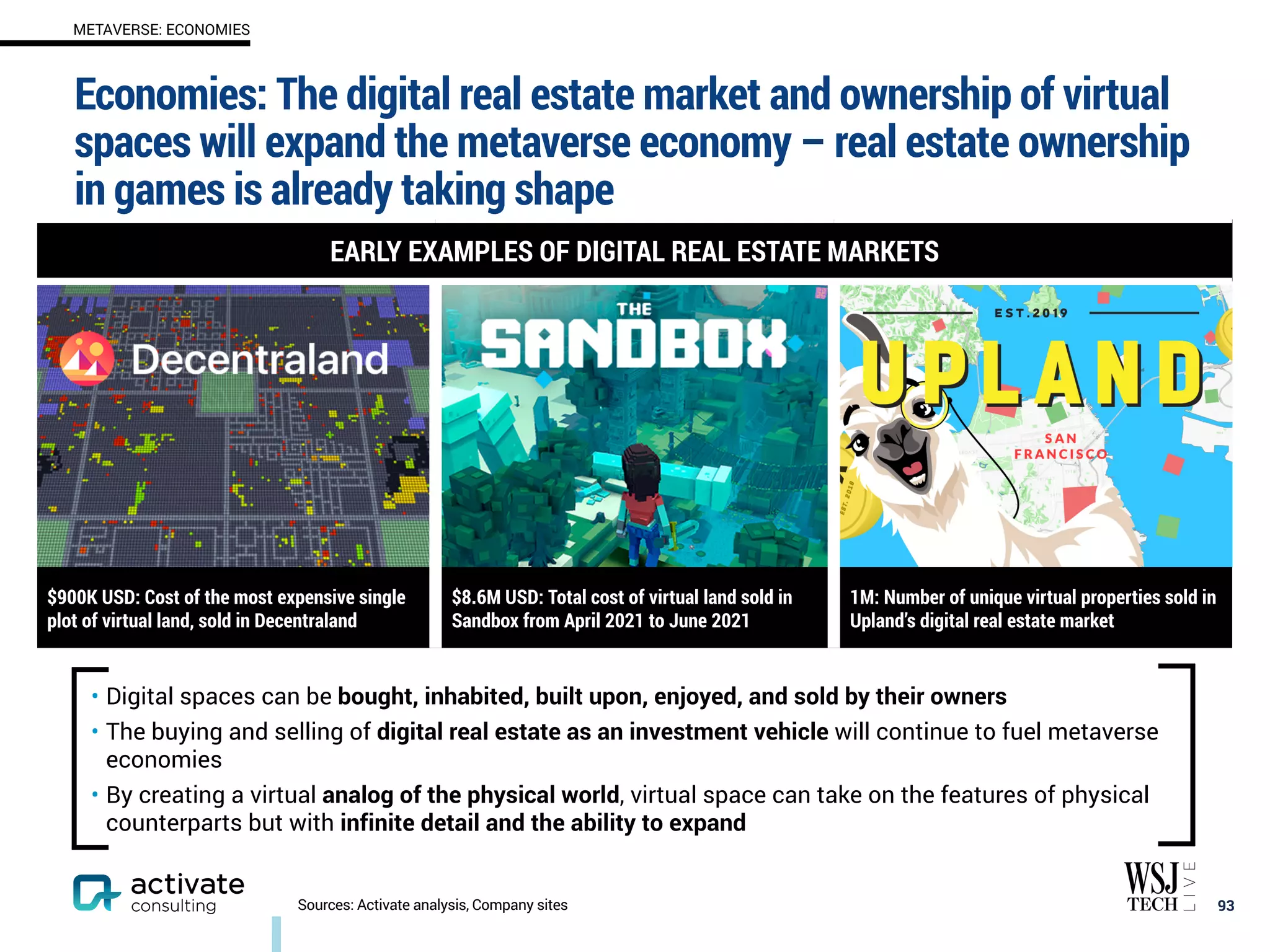 Economies: The digital real estate market and ownership of virtual
spaces will expand the metaverse economy – real estate ownership
in games is already taking shape
93
Sources: Activate analysis, Company sites
EARLY EXAMPLES OF DIGITAL REAL ESTATE MARKETS
$900K USD: Cost of the most expensive single
plot of virtual land, sold in Decentraland
$8.6M USD: Total cost of virtual land sold in
Sandbox from April 2021 to June 2021
1M: Number of unique virtual properties sold in
Upland’s digital real estate market
• Digital spaces can be bought, inhabited, built upon, enjoyed, and sold by their owners
• The buying and selling of digital real estate as an investment vehicle will continue to fuel metaverse
economies
• By creating a virtual analog of the physical world, virtual space can take on the features of physical
counterparts but with infinite detail and the ability to expand
METAVERSE: ECONOMIES
 