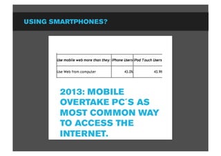 USING SMARTPHONES?




       2013: MOBILE
       OVERTAKE PC´S AS
       MOST COMMON WAY
       TO ACCESS THE
       INTERNET.
 
