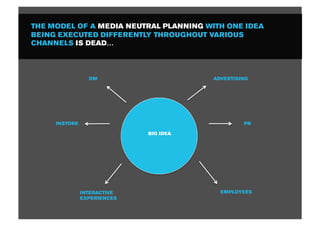 THE MODEL OF A MEDIA NEUTRAL PLANNING WITH ONE IDEA
BEING EXECUTED DIFFERENTLY THROUGHOUT VARIOUS
CHANNELS IS DEAD…



                 DM                     ADVERTISING




     INSTORE                                     PR

                             BIG IDEA




               INTERACTIVE                EMPLOYEES
               EXPERIENCES
 