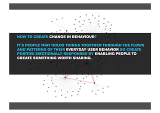 HOW TO CREATE CHANGE IN BEHAVIOUR?

IT´S PEOPLE THAT HOLDS THINGS TOGETHER THROUGH THE FLOWS
AND PATTERNS OF THEIR EVERYDAY USER BEHAVIOR SO CREATE
POSITIVE EMOTIONALLY RESPONSES BY ENABLING PEOPLE TO
CREATE SOMETHING WORTH SHARING.
 