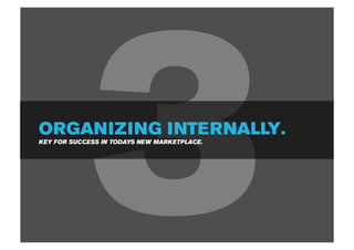 3
ORGANIZING INTERNALLY.
KEY FOR SUCCESS IN TODAYS NEW MARKETPLACE.
 