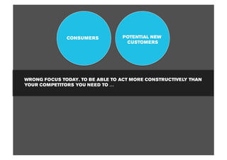 CONSUMERS          POTENTIAL NEW
                                  CUSTOMERS




WRONG FOCUS TODAY. TO BE ABLE TO ACT MORE CONSTRUCTIVELY THAN
YOUR COMPETITORS YOU NEED TO …
        ANSATTE                           EKSISTERENDE
                                             KUNDER




                        SAMARBEIDS
                         PARTNERE
 