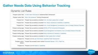 Gather Needs Data Using Behavior Tracking 
 