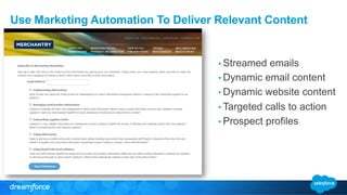 Use Marketing Automation To Deliver Relevant Content 
• Streamed emails 
• Dynamic email content 
• Dynamic website content 
• Targeted calls to action 
• Prospect profiles 
 