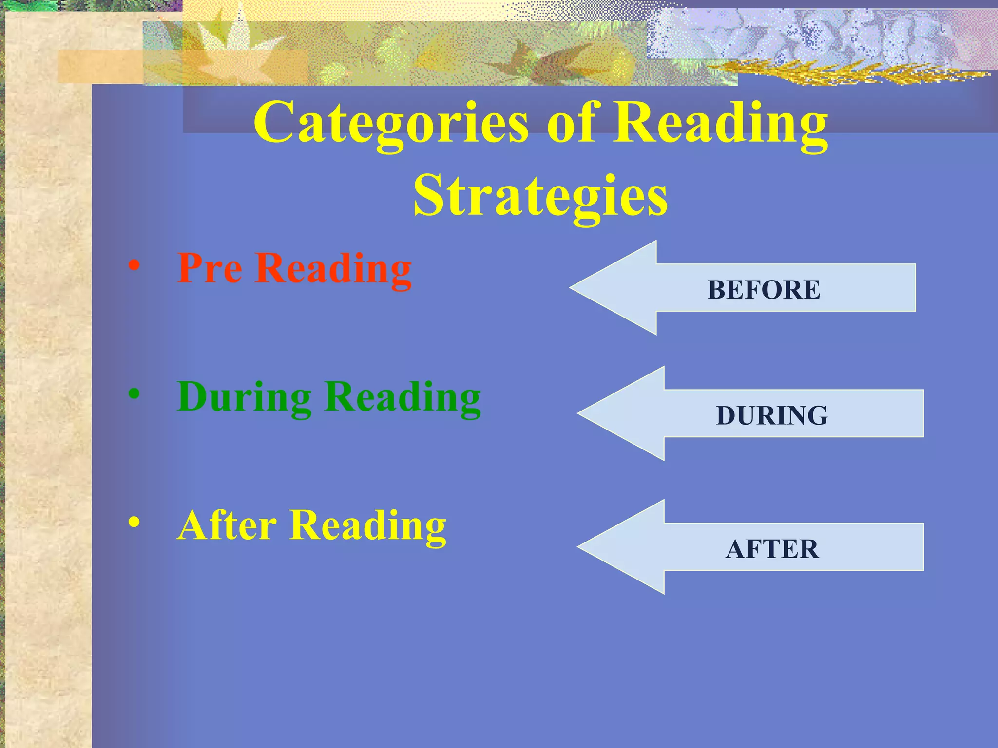 Categories of Reading Strategies Pre Reading During Reading After Reading BEFORE DURING AFTER 