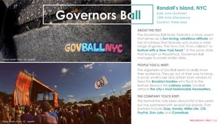 Randall’s Island, NYC 
Early June (Summer) 
120K total attendance 
Duration: Three days 
ABOUT THE FEST: 
The Governors Ball Music Festival is a music event 
that serves up a fun-loving, rebellious attitude on 
top of a lineup that features acts across a wide 
range of genres. The New York Times called it “a 
festival with a New York heart.” In the same state 
that brought us Woodstock, Governors Ball 
manages to evoke similar vibes. 
PEOPLE YOU’LL MEET: 
The organizers of GovBall seem to really know 
their audience. They go out of their way to bring 
in local, small-scale and artisan food vendors to 
feed the Brooklyn foodies who flock to the 
festival. Beyond the culinary snobs, GovBall 
attracts the city’s most fashionable trendsetters. 
THE COMPANY YOU’D KEEP: 
The festival has only been around for a few years, 
but has partnered with several top brands. Past 
partners include Gap, Honda, Miller Lite, Citi, 
PayPal, Don Julio and Camelbak. 
MSLGROUP 
Photo 
Credit: 
Flickr 
·∙ 
CC 
·∙ 
anax44 
| 
PBJS 
| 
13 
Governors Ball 
Photo 
Credit: 
Flickr 
·∙ 
CC 
·∙ 
anax44 
 
