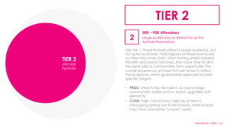TIER 2 
50K – 90K Attendees 
Large audiences as distinctive as the 
festivals themselves. 
2 
Like Tier 1, these festivals attract a large audience, just 
not quite as diverse. Festivalgoers at these events are 
cut from the same cloth, often having similar interests, 
lifestyles and brand behavior. And once they’re all in 
the same place, communities form organically. The 
overall experience at these festivals tends to reflect 
the audience, which gives brands exposure to more 
specific targets. 
• PROS: attracts top-tier talent, access to large 
communities onsite and on social, upgrades (VIP 
elements) 
• CONS: high cost of entry, high risk of brand 
messaging getting lost in the masses, other brands 
may have your same “unique” assets 
TIER 2 
Mid-size 
Festivals 
MSLGROUP | PBJS MSLGROUP 
| 
PBJS 
| 
14 
 