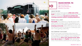 MANCHESTER, TN 
Mid June (Summer) 
80K+ total attendance 
Duration: Four days 
ABOUT THE FEST: 
Bonnaroo gives festivalgoers a little taste of the 
South. In addition to killer musical lineups year after 
year, the festival also focuses on comedy and 
creating a premier outdoor camping experience. 
PEOPLE YOU’LL MEET: 
Free spirits. The audience is a friendly bunch with 
open-minds and open hearts. The experience at 
Bonnaroo bonds attendees together to create an 
enduring community. Attend Bonnaroo once, and 
you become a part of this group of wildcards who 
don’t mind getting a little dirty. 
THE COMPANY YOU’D KEEP: 
Brands have been activating at Bonnaroo for 
years, arguably enhancing the festival experience 
for attendees in many different ways. Partners in 
the past include Xbox, Ford, Garnier Fructis, State 
Farm, Ben & Jerry’s and PayPal. After sponsoring 
once, many brands come back to activate again. 
MSLGROUP 
Photo 
Credit: 
Flickr 
·∙ 
CC 
·∙ 
Lindsay 
Turner 
| 
PBJS 
| 
16 
Bonnaroo 
Photo 
Credit: 
Flickr 
·∙ 
CC 
·∙ 
Som 
Juan 
 