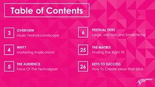 OVERVIEW 
Music Festival Landscape 
WHY? 
Marketing Implications 
THE AUDIENCE 
Face Of The Festivalgoer 
FESTIVAL TIERS 
Large, Mid-Size and Small/Niche 
THE MATRIX 
Finding The Right Fit 
Table of Contents 
3 
4 
5 
6 
25 
KEYS TO SUCCESS 
How To Create Ideas That Stick 26 
 