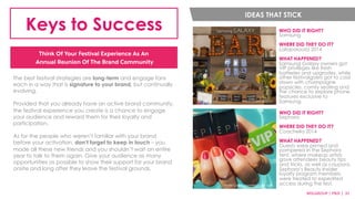 IDEAS THAT STICK 
Keys to Success WHO DID IT RIGHT? 
MSLGROUP 
| 
PBJS 
| 
31 
Think Of Your Festival Experience As An 
Annual Reunion Of The Brand Community 
Samsung 
WHERE DID THEY DO IT? 
Lollapalooza 2014 
WHAT HAPPENED? 
Samsung Galaxy owners got 
VIP privileges like fresh 
batteries and upgrades, while 
other festivalgoers got to cool 
down with champagne 
popsicles, comfy seating and 
the chance to explore phone 
features exclusive to 
Photo Credit: Bizbash Samsung. 
The best festival strategies are long-term and engage fans 
each in a way that is signature to your brand, but continually 
evolving. 
Provided that you already have an active brand community, 
the festival experience you create is a chance to engage 
your audience and reward them for their loyalty and 
participation. 
As for the people who weren’t familiar with your brand 
before your activation, don’t forget to keep in touch – you 
made all these new friends and you shouldn’t wait an entire 
year to talk to them again. Give your audience as many 
opportunities as possible to show their support for your brand 
onsite and long after they leave the festival grounds. 
WHO DID IT RIGHT? 
Sephora 
WHERE DID THEY DO IT? 
Coachella 2014 
WHAT HAPPENED? 
Guests were primed and 
pampered in the Sephora 
tent, where makeup artists 
gave attendees beauty tips 
and tricks, as well as coupons. 
Sephora’s Beauty Insider 
loyalty program members 
were treated to expedited 
access during the fest. Photo Credit: meetobsession.com 
 