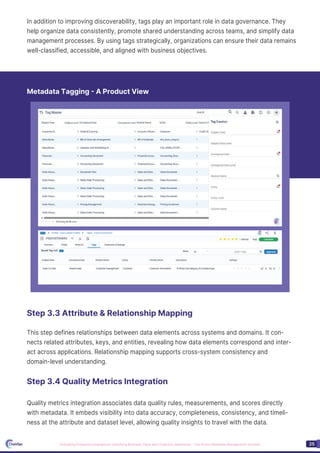 Active Metadata Management Solution: Unlocking Intelligent Data ...