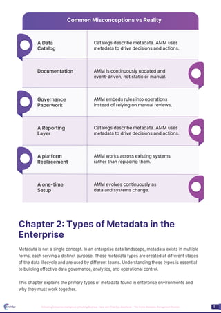 Active Metadata Management Solution: Unlocking Intelligent Data ...