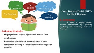 Activating Hard Thinking in Education: Strategies and Toolkit for ...