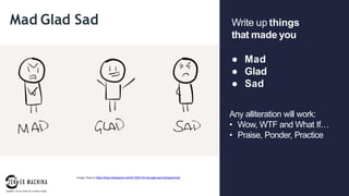 page
010
Mad Glad Sad
Image Source:https://blog.mikepearce.net/2013/02/14/mad-glad-sad-retrospectives/
Write up things
that made you
● Mad
● Glad
● Sad
Any alliteration will work:
• Wow, WTF and What If…
• Praise, Ponder, Practice
 