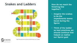 page
020
How do we reach the
finishing line
together?
• Imagine the snakes
to be the
impediments teams
faced during the
Sprint
• Think of the ladder
as best practices we
should continue that
helped us realise
our Sprint goal
Snakes and Ladders
http://retrospectivewiki.org/index.php?title=Snakes_and_Ladders
 