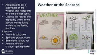 page
041
Weather or the Seasons• Ask people to put a
sticky note on the
weather that represents
for them the last sprint
• Discuss the results and
especially when some
people feeling Sunny
and some are feeling
like Rain
Alternate
• Winter is cold, slow
• Spring is growth, fresh
• Summer is happy, hot
• Autumn refers to
change, getting darker
https://agilestrides.com/2017/09/25/40-ideas-to-spice-up-your-retrospective/
 