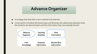 Activating knowledge | PPTX