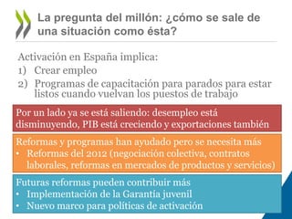 La pregunta del millón: ¿cómo se sale de 
una situación como ésta? 
Activación en España implica: 
1) Crear empleo 
2) Programas de capacitación para parados para estar 
listos cuando vuelvan los puestos de trabajo 
Por un lado ya se está saliendo: desempleo está 
disminuyendo, PIB está creciendo y exportaciones también 
Reformas y programas han ayudado pero se necesita más 
• Reformas del 2012 (negociación colectiva, contratos 
laborales, reformas en mercados de productos y servicios) 
Futuras reformas pueden contribuir más 
• Implementación de la Garantía juvenil 
• Nuevo marco para políticas de activación 
 