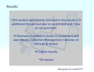 Results 255 student participants included in the results (13 additional thrown out due to no pre-test and 7 due to no post-test) 3 librarians included in results (2 presenters and Jean Moats, Collection Management Librarian at Johnson & Wales) 9 English faculty 16 classes Best guess on results???? 