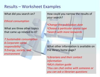 Results – Worksheet Examples What did you search on? Ethical consumption What are three other topics that came up related to it? Sustainable consumption Corporate social responsibility Energy, society, and environment How could you narrow the results of your search? Change the publication date Choose a particular source type Search with more keywords What other information is available on the library home page? Librarians and their contact information MLA citation guide You can chat online with someone or you can ask a librarian questions 