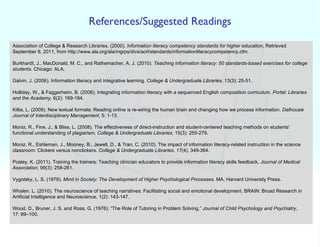 References/Suggested Readings Association of College & Research Libraries. (2000).  Information literacy competency standards for higher education , Retrieved September 8, 2011, from http://www.ala.org/ala/mgrps/divs/acrl/standards/informationliteracycompetency.cfm.   Burkhardt, J., MacDonald, M. C., and Rathemacher, A. J. (2010).  Teaching information literacy: 50 standards-based exercises for college students . Chicago: ALA.   Galvin, J. (2006). Information literacy and integrative learning.  College & Undergraduate Libraries , 13(3): 25-51.   Holliday, W., & Faggerheim, B. (2006). Integrating information literacy with a sequenced English composition curriculum.  Portal: Libraries and the Academy,  6(2): 169-184.   Killia, L. (2009). New textual formats: Reading online is re-wiring the human brain and changing how we process information.  Dalhousie Journal of Interdisciplinary Management , 5: 1-13.   Moniz, R., Fine, J., & Bliss, L. (2008). The effectiveness of direct-instruction and student-centered teaching methods on students' functional understanding of plagiarism.  College & Undergraduate Libraries , 15(3): 255-279.   Moniz, R., Eshleman, J., Mooney, B., Jewell, D., & Tran, C. (2010). The impact of information literacy-related instruction in the science classroom: Clickers versus nonclickers.  College & Undergraduate Libraries, 17 (4), 349-364.   Posley, K. (2011). Training the trainers: Teaching clinician educators to provide information literacy skills feedback,  Journal of Medical Association , 99(3): 258-261.   Vygotsky, L. S. (1978).  Mind in Society: The Development of Higher Psychological Processes . MA, Harvard University Press. Whalen. L. (2010). The neuroscience of teaching narratives: Facilitating social and emotional development. BRAIN: Broad Research in Artificial Intelligence and Neuroscience, 1(2): 143-147. Wood, D., Bruner, J. S. and Ross, G. (1976). “The Role of Tutoring in Problem Solving,”  Journal of Child Psychology and Psychiatry , 17: 89–100.  