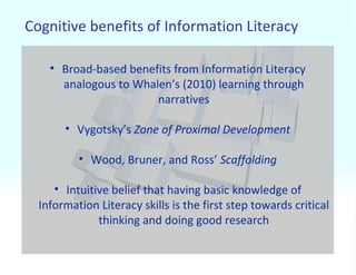 Cognitive benefits of Information Literacy Broad-based benefits from Information Literacy analogous to Whalen’s (2010) learning through narratives Vygotsky’s  Zone of Proximal Development Wood, Bruner, and Ross’  Scaffolding Intuitive belief that having basic knowledge of Information Literacy skills is the first step towards critical thinking and doing good research 