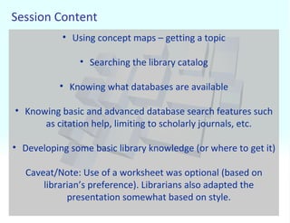 Using concept maps – getting a topic Searching the library catalog Knowing what databases are available Knowing basic and advanced database search features such as citation help, limiting to scholarly journals, etc. Developing some basic library knowledge (or where to get it) Caveat/Note: Use of a worksheet was optional (based on librarian’s preference). Librarians also adapted the presentation somewhat based on style. Session Content 