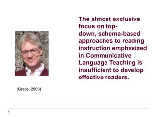 The almost exclusive
                focus on top-
                down, schema-based
                approaches to reading
                instruction emphasized
                in Communicative
                Language Teaching is
                insufficient to develop
                effective readers.
(Grabe, 2009)
 