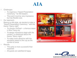 AIA
•   Challenges:
      – To organize a “Award Presentation
        Ceremony “ for AIA dealers .
      – The event must be very impressive
        but has flexible cost.
•   Our approach:
    Basing on AIA style, we decide to make a
    “Award Presentation Ceremony ” with the
    theme “Starry night”
      – To choose VinPearl – a famous resort
        in Nha Trang city.
      – To design impressive stage with the
        content is mentioned about the
        theme “Starry night”
      – To make more attractive with the
        wonderful award is the cup as the
        symbol of oscar
•   Results:
      – The party is more successful than
        expected
      – All guests are satisfied & happy
 