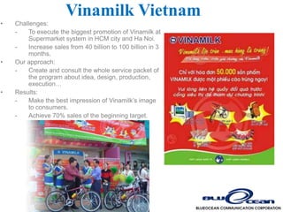 Vinamilk Vietnam
•   Challenges:
    -   To execute the biggest promotion of Vinamilk at
        Supermarket system in HCM city and Ha Noi.
    -   Increase sales from 40 billion to 100 billion in 3
        months.
•   Our approach:
    -   Create and consult the whole service packet of
        the program about idea, design, production,
        execution…
•   Results:
    -   Make the best impression of Vinamilk’s image
        to consumers.
    -   Achieve 70% sales of the beginning target.
 