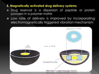 5. Magnetically activated drug delivery systems
 Drug reservoir is a dispersion of peptide or protein
   powders in a polymer matrix
   Low rate of delivery is improved by incorporating
    electromagnetically triggered vibration mechanism




                                               14
 