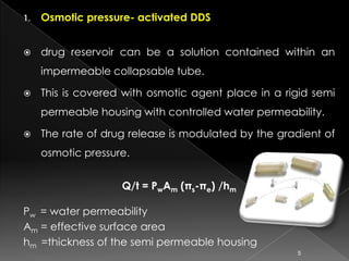 1.   Osmotic pressure- activated DDS


    drug reservoir can be a solution contained within an
     impermeable collapsable tube.

    This is covered with osmotic agent place in a rigid semi
     permeable housing with controlled water permeability.

    The rate of drug release is modulated by the gradient of
     osmotic pressure.


                    Q/t = PwAm (πs-πe) /hm

Pw = water permeability
Am = effective surface area
hm =thickness of the semi permeable housing
                                                     5
 