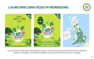 LAUNCHING DINO EGGS IN MORRISONS
12
A 10-second animated advert ampliﬁed via social in proximity to to the 250 Morrisons stores where the
product is available - reaching 2M targeted consumers three times over the campaign.
 