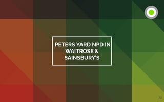 23
PETERS YARD NPD IN
WAITROSE &
SAINSBURY’S
 