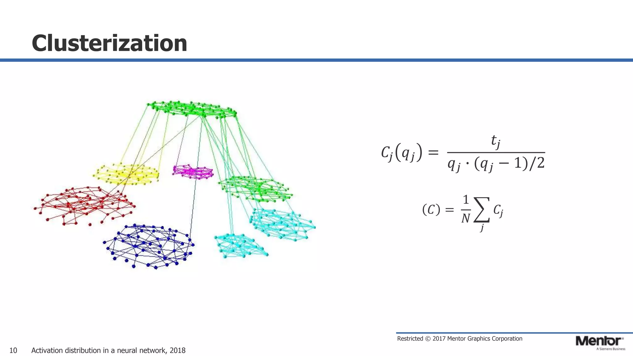 Restricted © 2017 Mentor Graphics Corporation
Clusterization
Activation distribution in a neural network, 201810
𝐶𝑗 𝑞 𝑗 =
𝑡𝑗
𝑞 𝑗 ∙ (𝑞 𝑗 − 1)/2
𝐶 =
1
𝑁
𝑗
𝐶𝑗
 