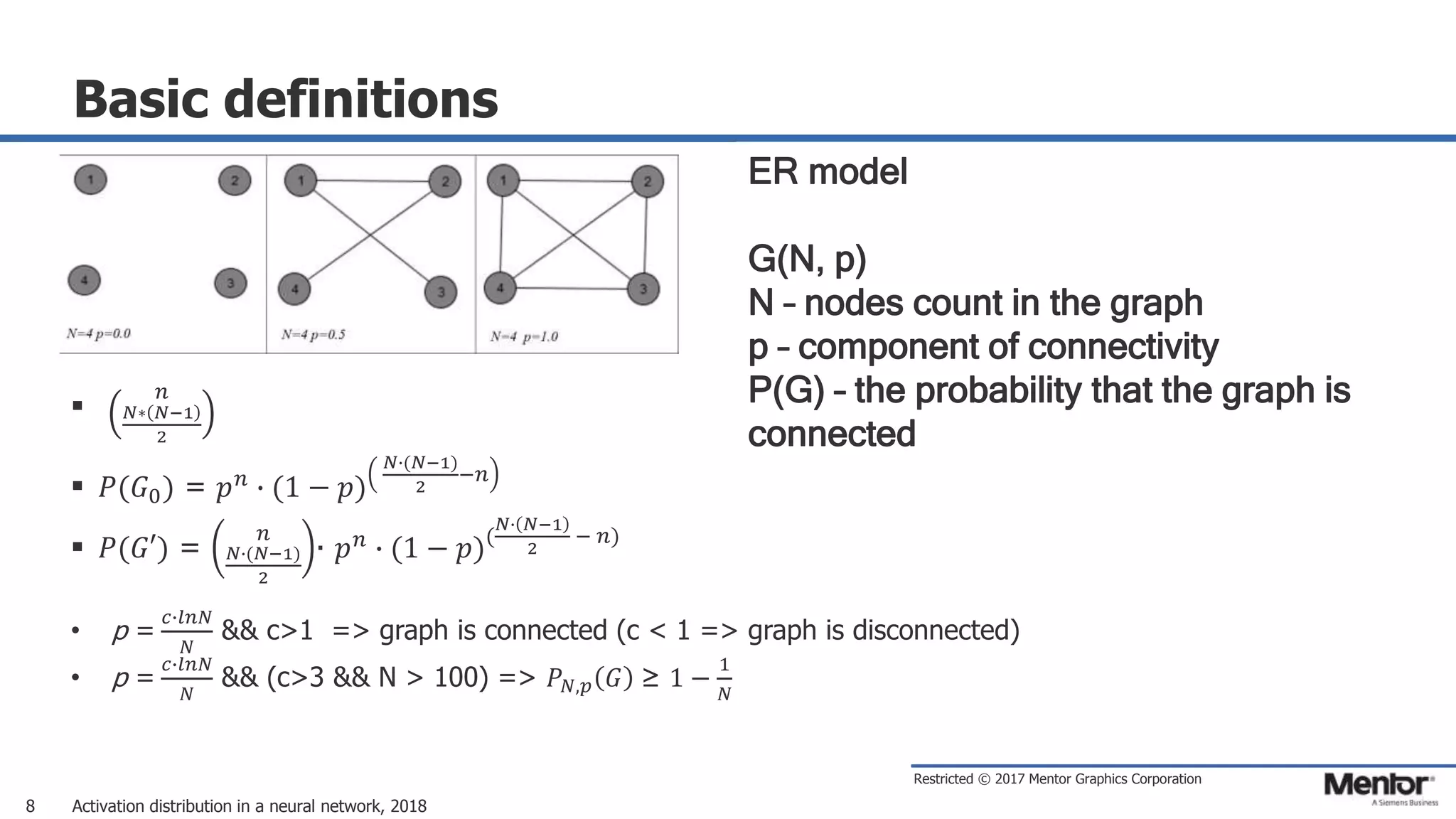 Restricted © 2017 Mentor Graphics Corporation
Basic definitions
ER model
G(N, p)
N – nodes count in the graph
p – component of connectivity
P(G) – the probability that the graph is
connected
Activation distribution in a neural network, 20188
• p =
𝑐∙𝑙𝑛𝑁
𝑁
&& c>1 => graph is connected (c < 1 => graph is disconnected)
• p =
𝑐∙𝑙𝑛𝑁
𝑁
&& (c>3 && N > 100) => 𝑃 𝑁,𝑝 𝐺 ≥ 1 −
1
𝑁

𝑛
𝑁∗ 𝑁−1
2
 𝑃(𝐺0) = 𝑝 𝑛
∙ (1 − 𝑝)
𝑁∙(𝑁−1)
2
−𝑛
 𝑃(𝐺′) =
𝑛
𝑁∙(𝑁−1)
2
∙ 𝑝 𝑛 ∙ (1 − 𝑝)(
𝑁∙ 𝑁−1
2
− 𝑛)
 