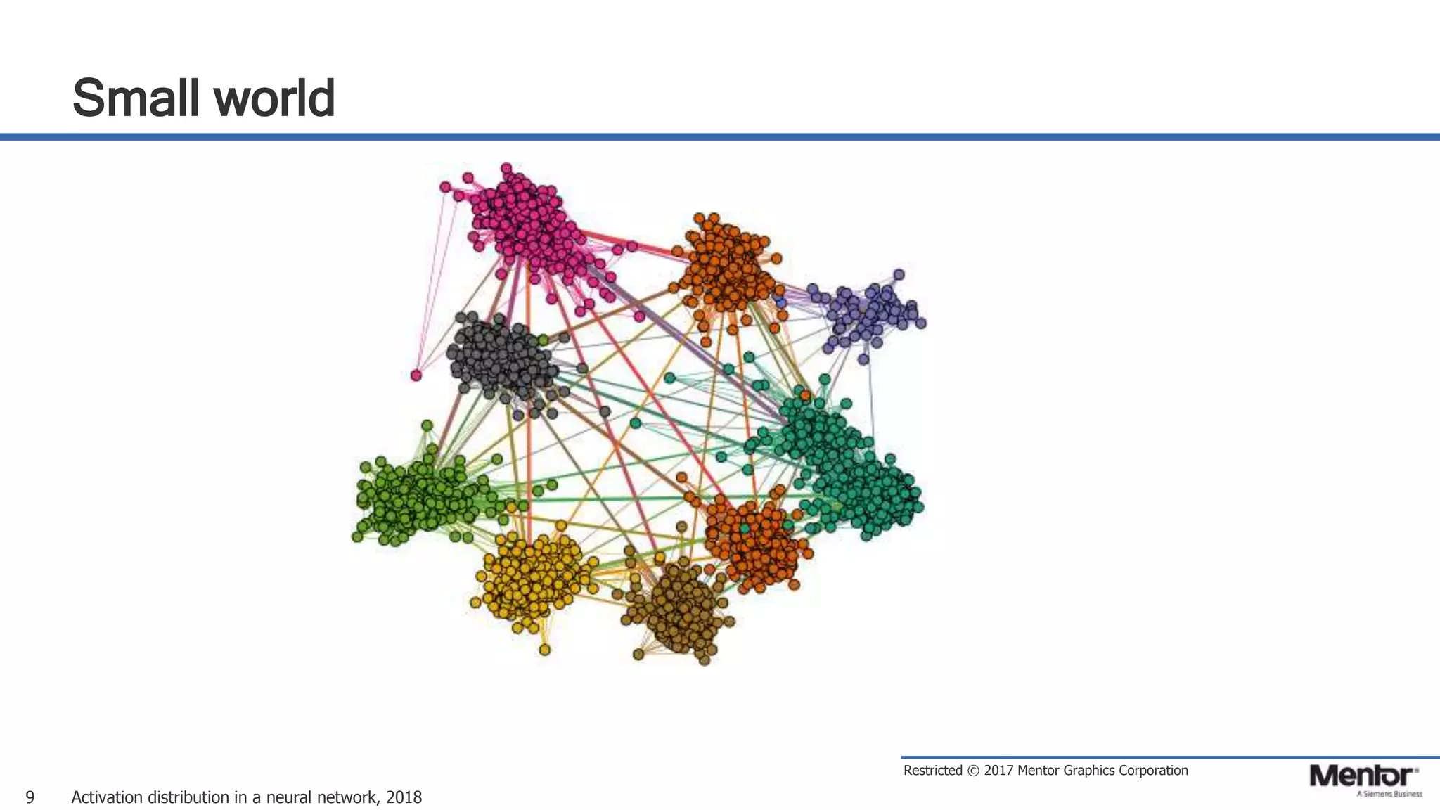 Restricted © 2017 Mentor Graphics Corporation
Small world
Activation distribution in a neural network, 20189
 