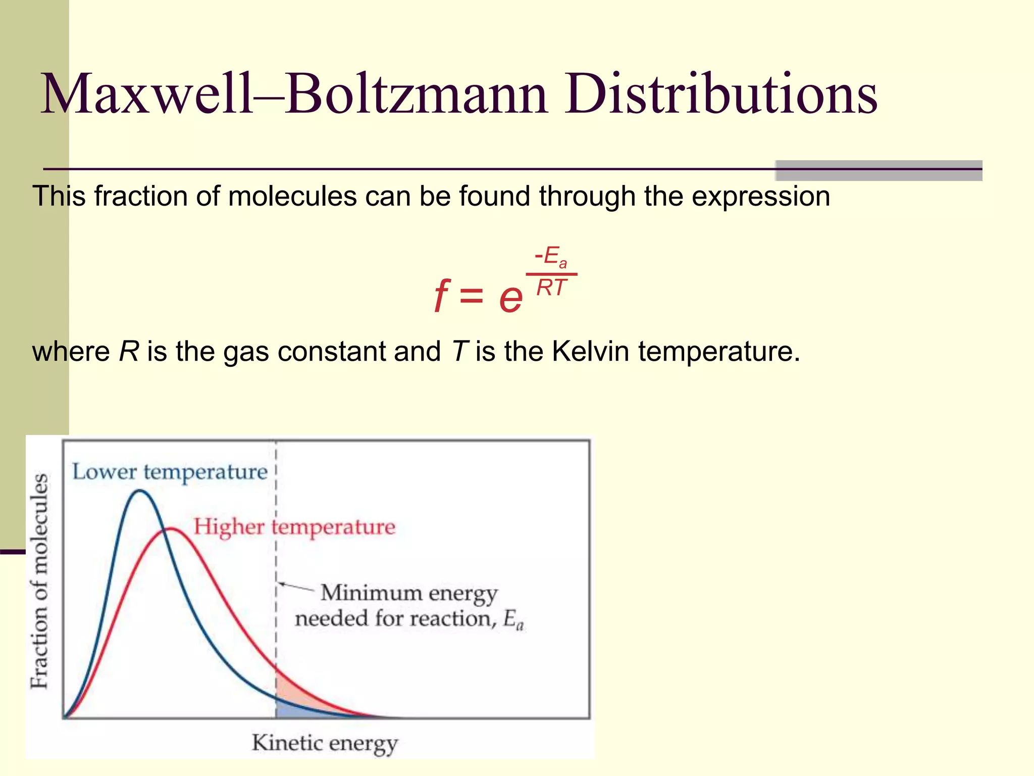 Maxwell–Boltzmann Distributions
This fraction of molecules can be found through the expression
where R is the gas constant and T is the Kelvin temperature.
f = e
-Ea
RT
 