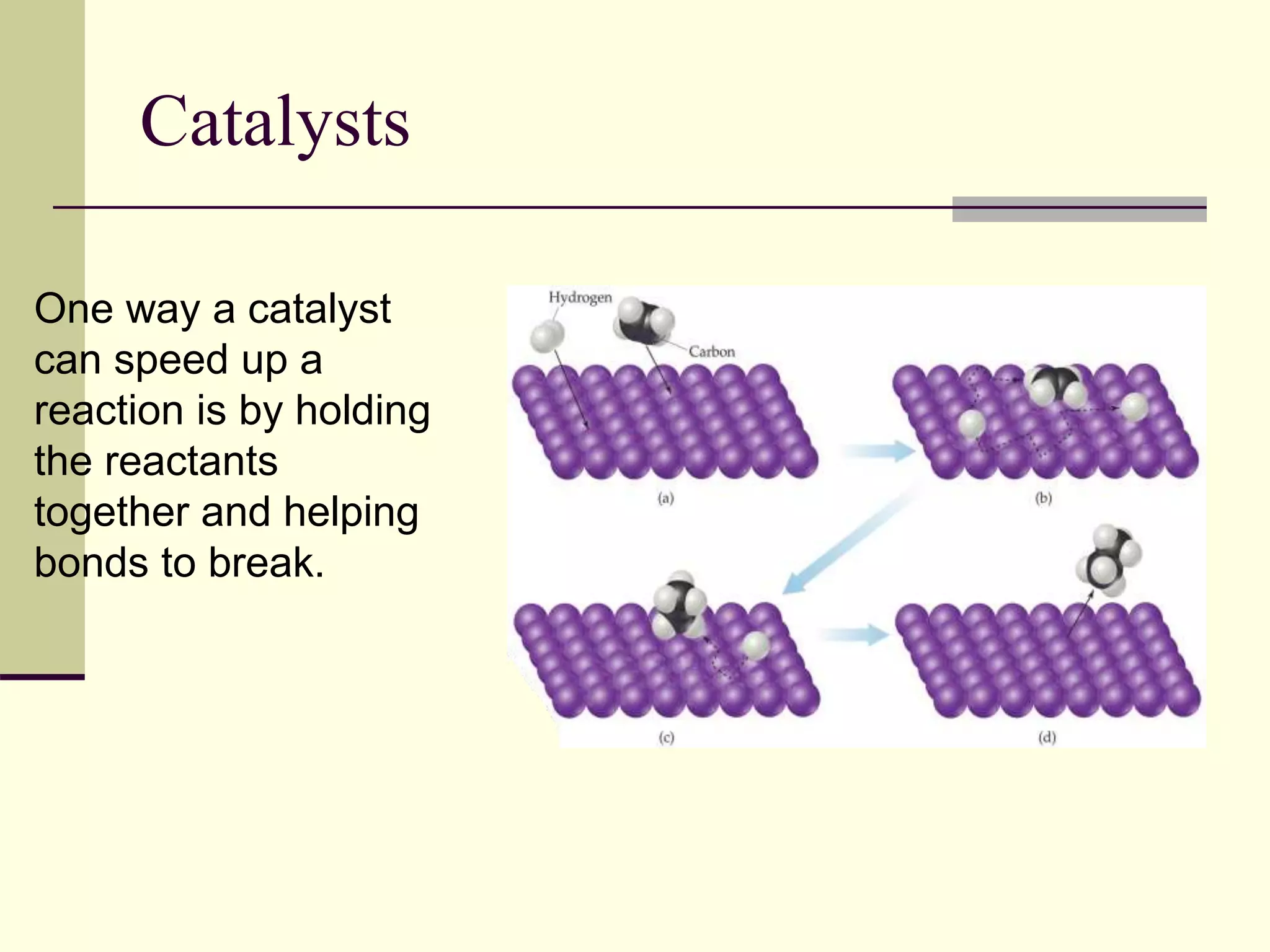 Catalysts
One way a catalyst
can speed up a
reaction is by holding
the reactants
together and helping
bonds to break.
 