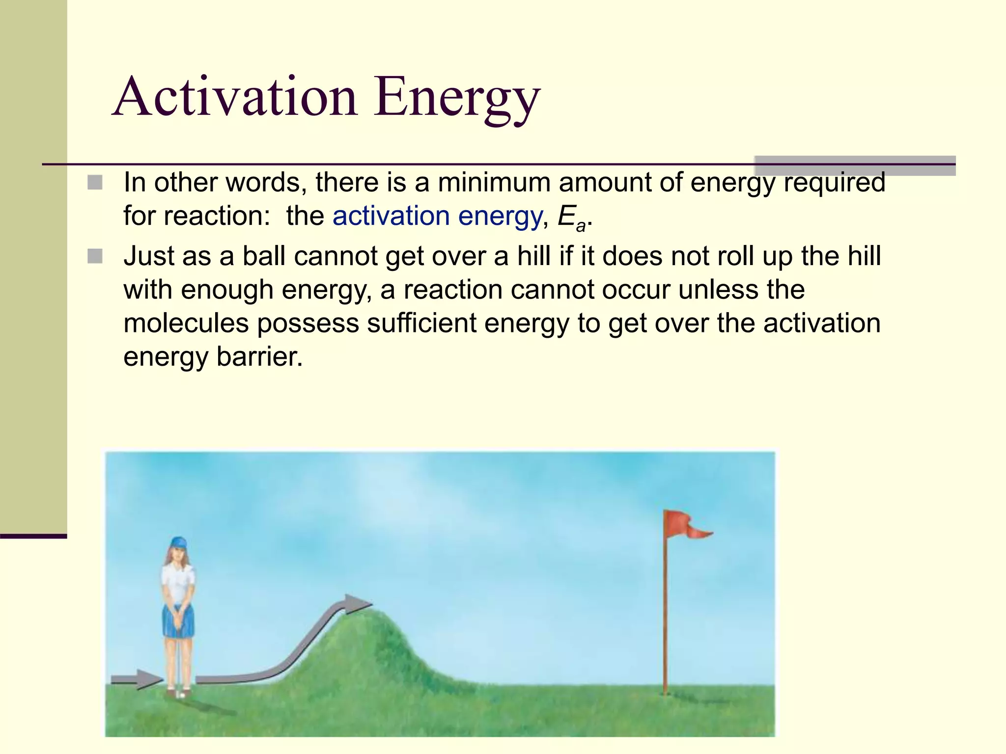 Activation Energy
 In other words, there is a minimum amount of energy required
for reaction: the activation energy, Ea.
 Just as a ball cannot get over a hill if it does not roll up the hill
with enough energy, a reaction cannot occur unless the
molecules possess sufficient energy to get over the activation
energy barrier.
 