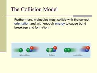 The Collision Model
Furthermore, molecules must collide with the correct
orientation and with enough energy to cause bond
breakage and formation.
 