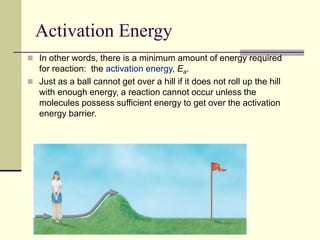 Activation Energy
 In other words, there is a minimum amount of energy required
for reaction: the activation energy, Ea.
 Just as a ball cannot get over a hill if it does not roll up the hill
with enough energy, a reaction cannot occur unless the
molecules possess sufficient energy to get over the activation
energy barrier.
 