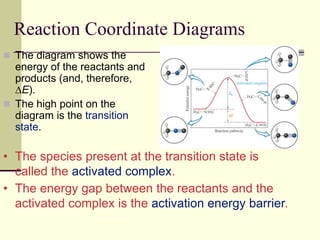 Reaction Coordinate Diagrams
 The diagram shows the
energy of the reactants and
products (and, therefore,
E).
 The high point on the
diagram is the transition
state.
• The species present at the transition state is
called the activated complex.
• The energy gap between the reactants and the
activated complex is the activation energy barrier.
 