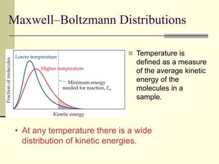 Maxwell–Boltzmann Distributions
 Temperature is
defined as a measure
of the average kinetic
energy of the
molecules in a
sample.
• At any temperature there is a wide
distribution of kinetic energies.
 